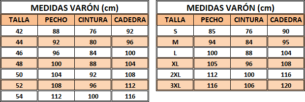 tabla-medidas-varon- unisex-marinelli
